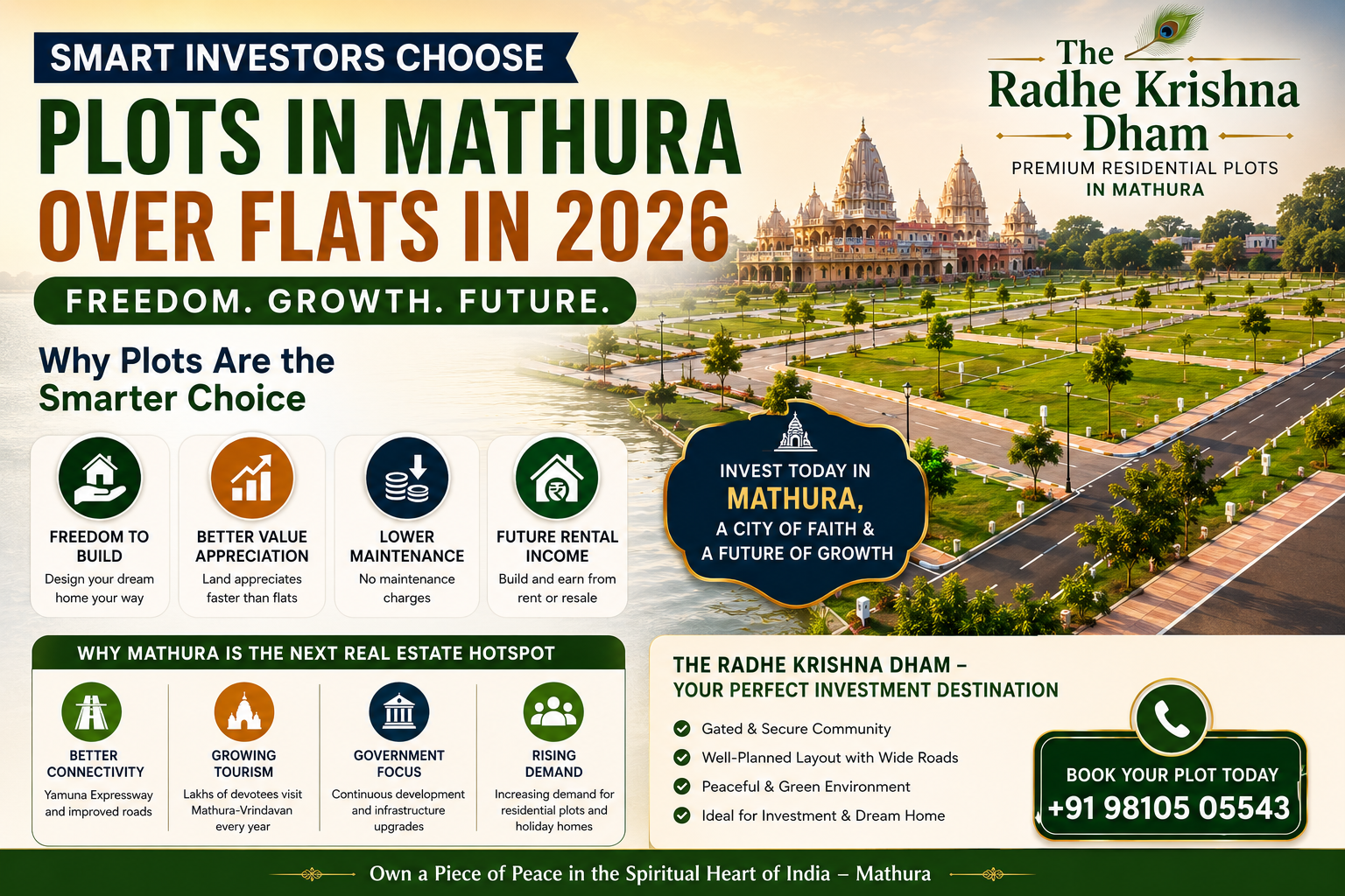 Why Smart Investors Are Choosing Plots in Mathura Instead of Flats in 2026