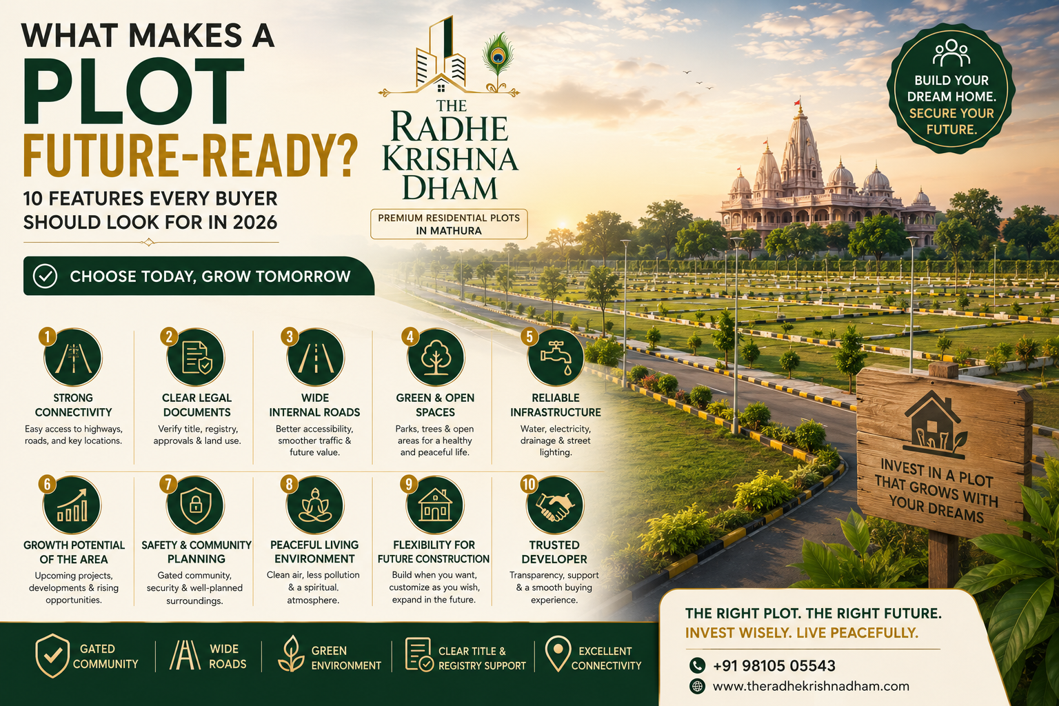 Buy Plots in Mathura