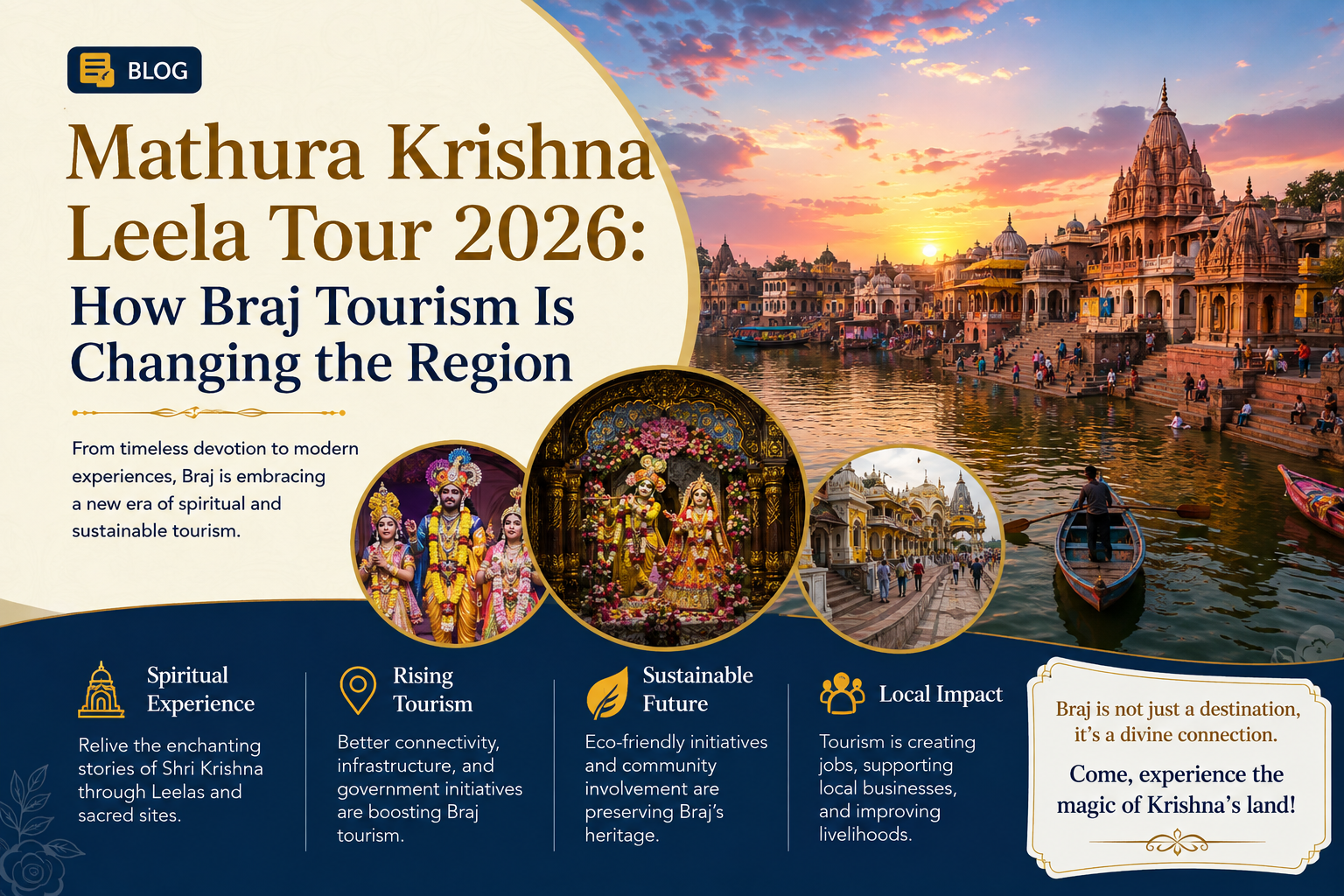 Mathura Krishna Leela Tour 2026: How Braj Tourism Is Changing the Region