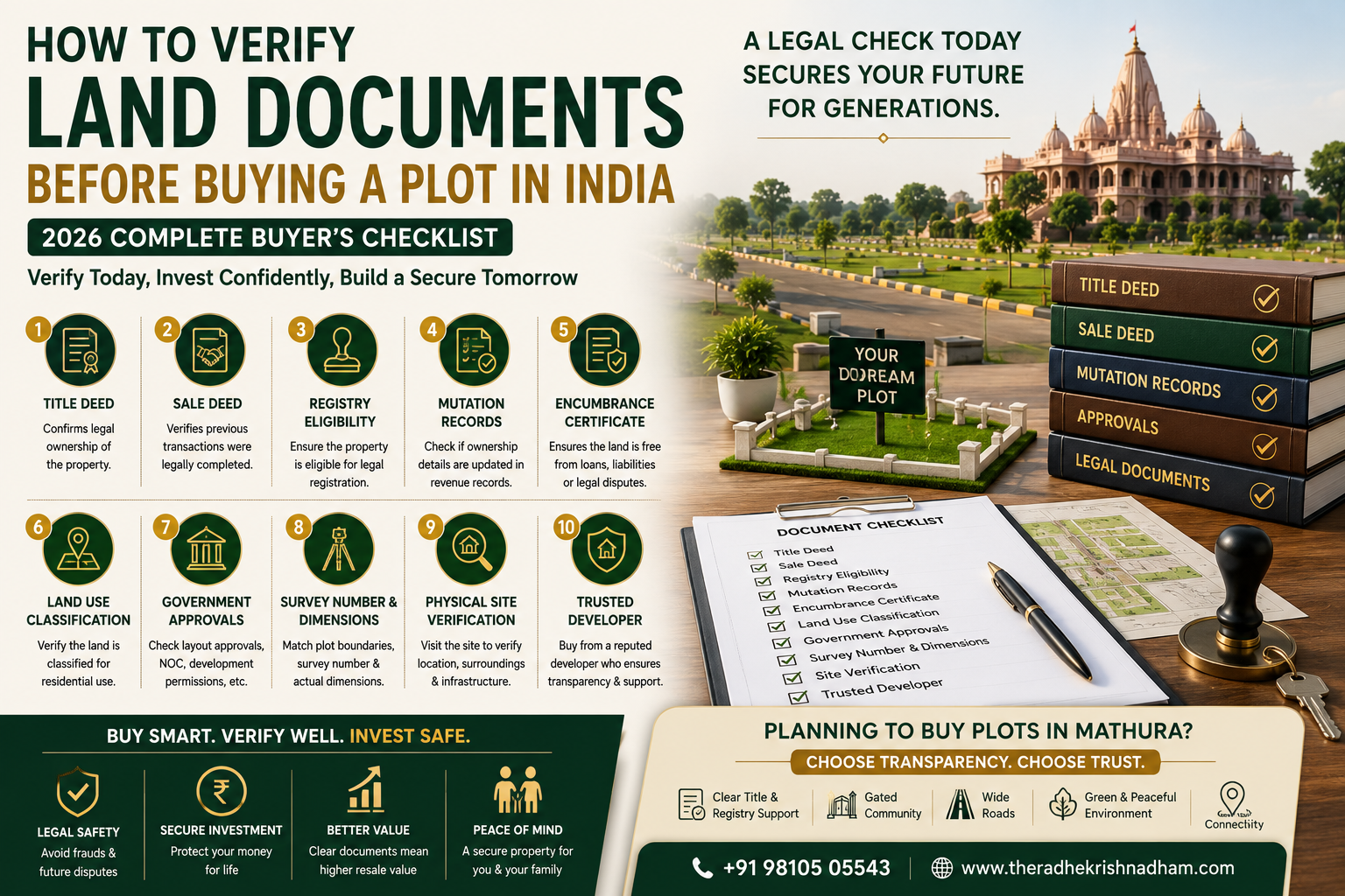 How to Verify Land Documents Before Buying a Plot in India (2026 Complete Checklist)